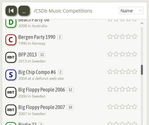 DeepSID-CSDb Music Competitions