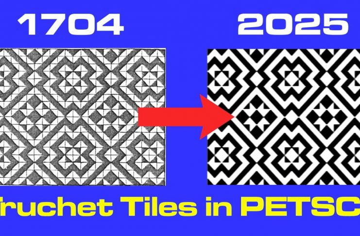 Truchet Tiles C64