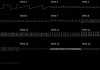 VERA oscilloscope art