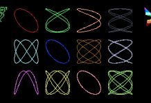 Lissajous Curves BASIC