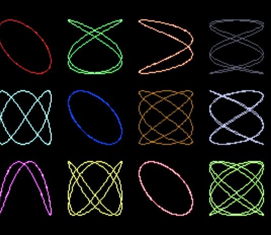 Lissajous Curves BASIC