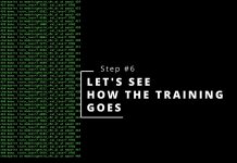 AI creates SID music